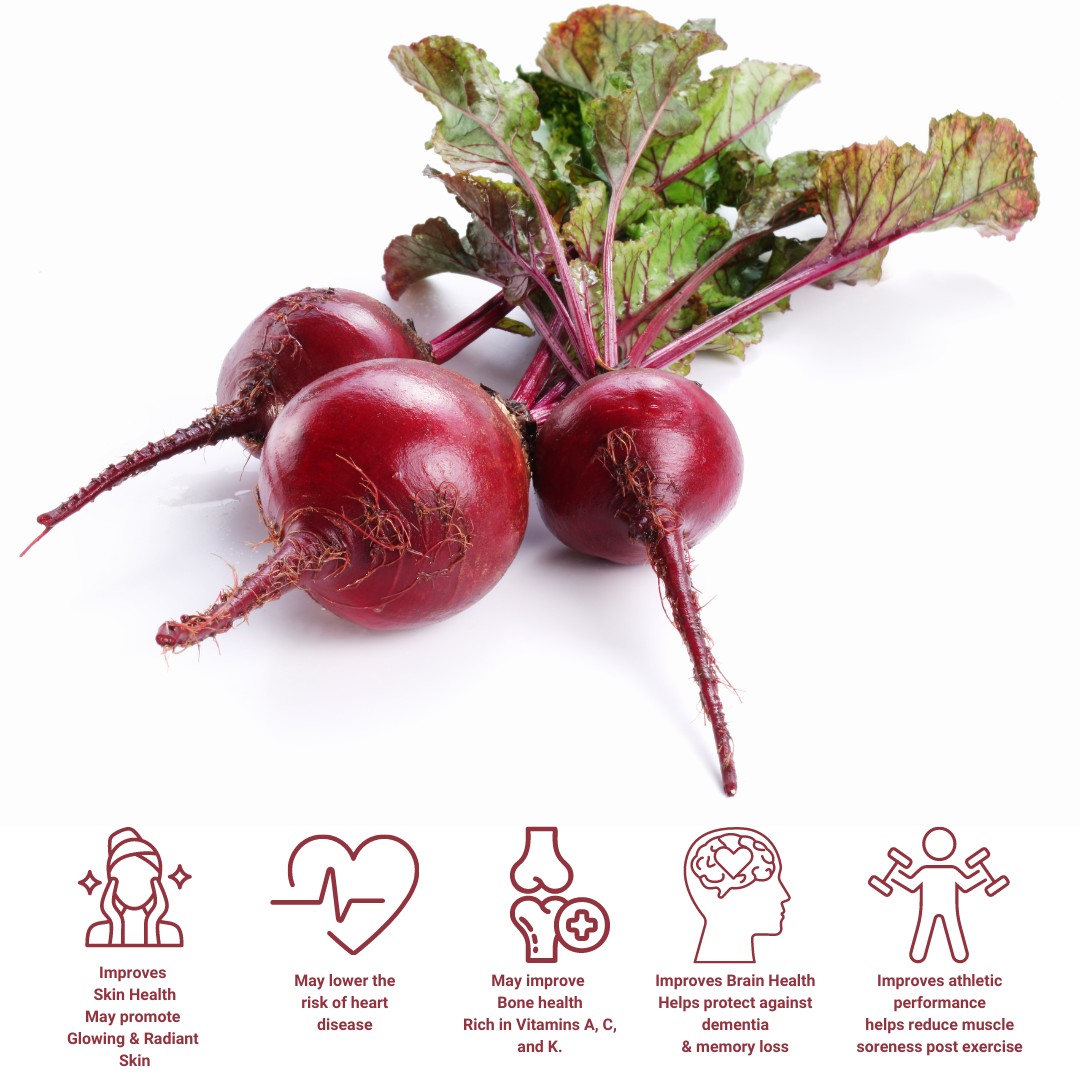 Herbal Spirit Wellness Beetroot Energy Capsules